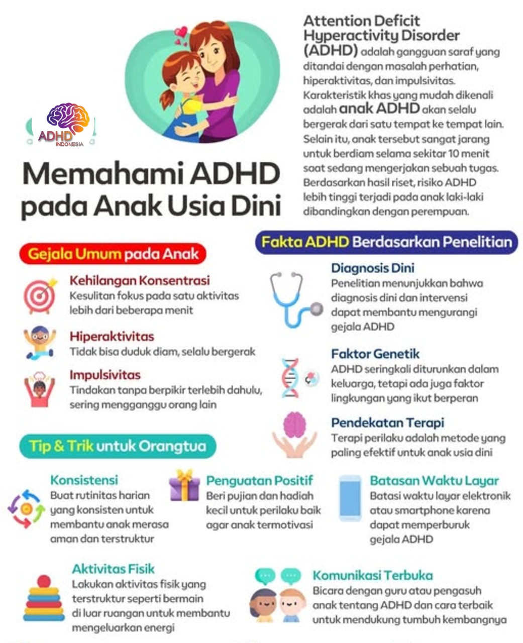 ADHD dan Potensi Bakat Anak yang Perlu Didukung di Kabupaten Seram Bagian Barat