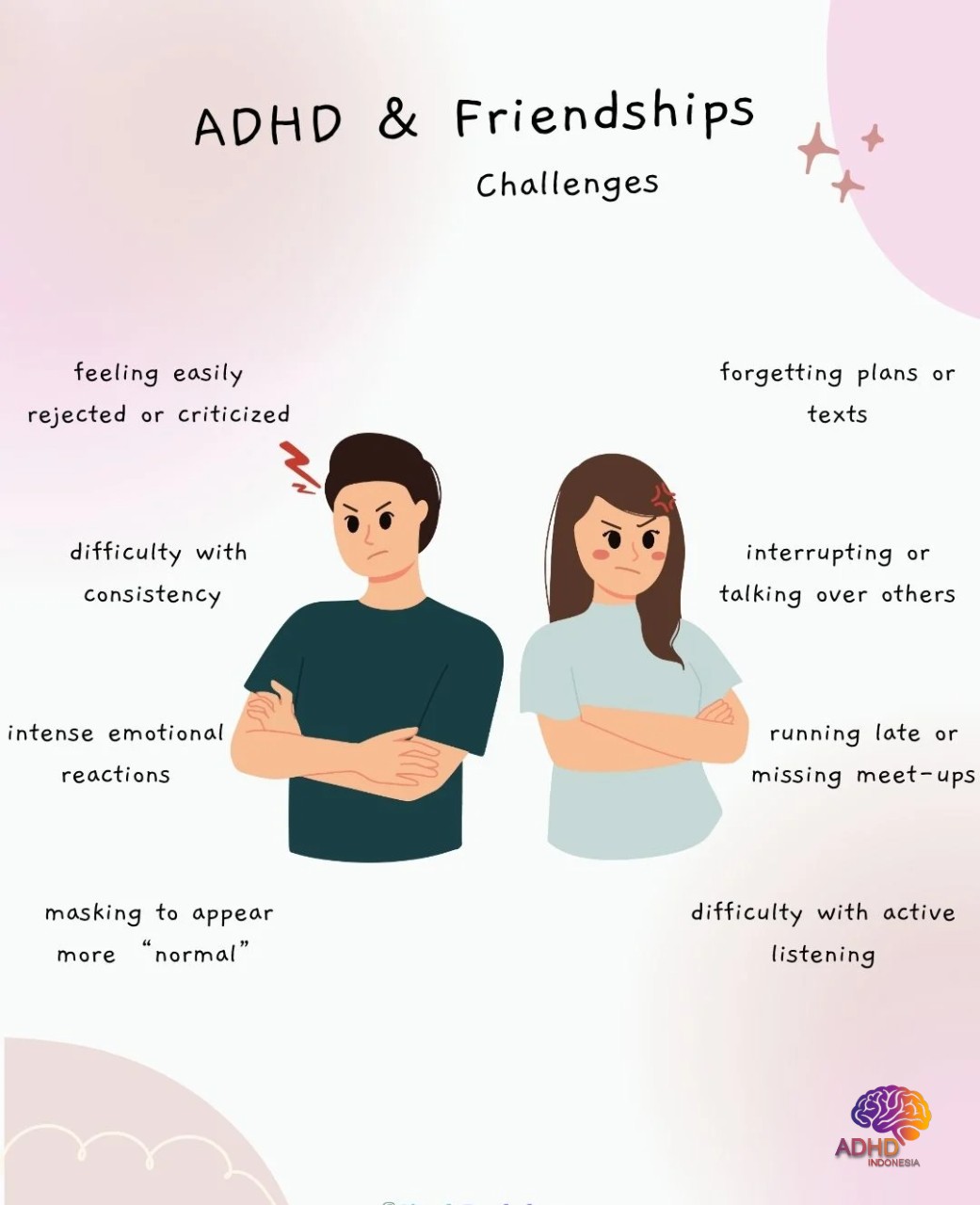 ADHD pada Anak Sekolah: Tantangan dan Pendampingan di Kabupaten Seram Bagian Barat