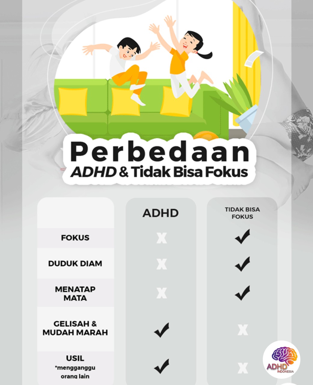 Apa Itu ADHD? Panduan Edukasi untuk Orang Tua di Kabupaten Seram Bagian Barat