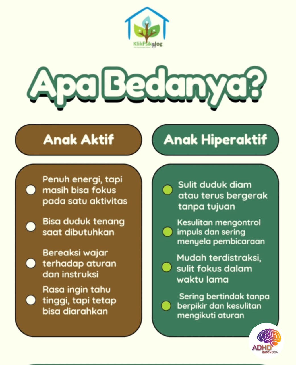 Perbedaan Anak Aktif dan ADHD yang Perlu Dipahami di Kabupaten Seram Bagian Barat