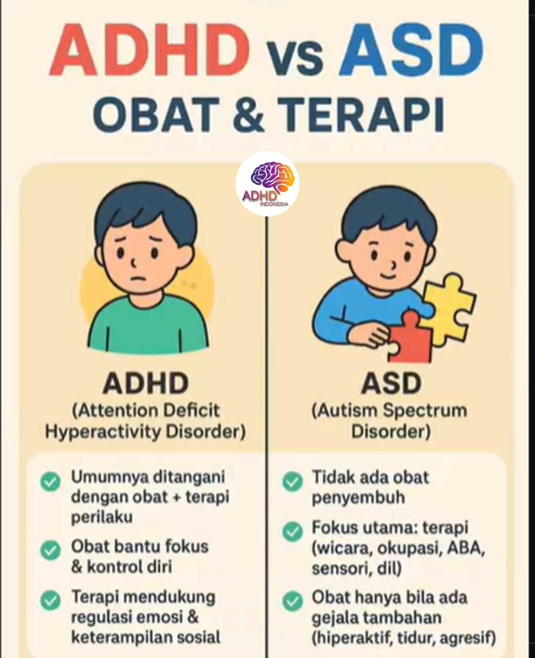 Terapi ADHD: Informasi Awal yang Perlu Diketahui Orang Tua di Kabupaten Seram Bagian Barat